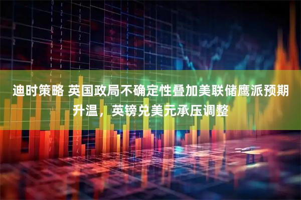 迪时策略 英国政局不确定性叠加美联储鹰派预期升温，英镑兑美元承压调整